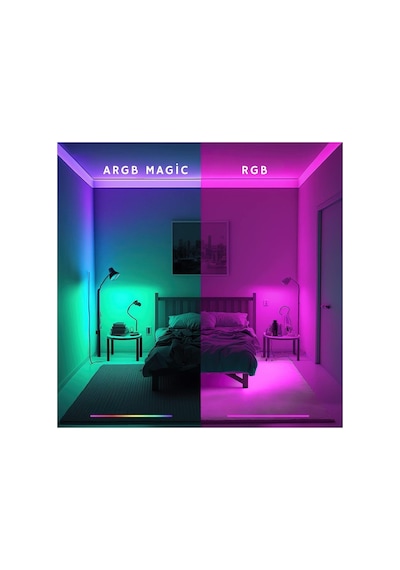 5mt Şerit Neon Led Animasyonlu Kumandalı Ve Telefon Kontrollü Sese Ve Müziğe Duyarlı Magic Led Argb Çok Renkli