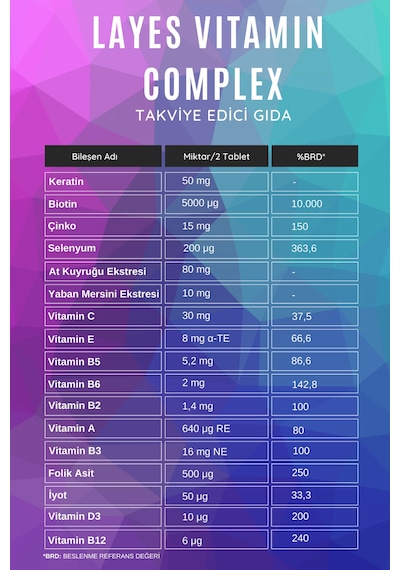 Layes Hair Vitamin Complex 60 Tablet Biotin Saç Vitamini