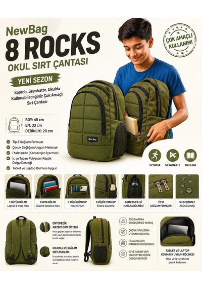 NewBag OKUL SIRT ÇANTASI-8 ROCKS  HAKİ