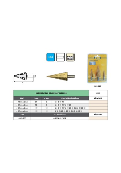 Fett 4-20mm Pld Hss C339 Kademeli Sac Delme Matkap Ucu 15223077
