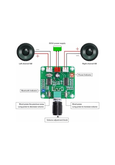 Xh-a158 Pam8403 Bluetooth 5.0 Kablosuz Hoparlör Amplifikatör Devresi