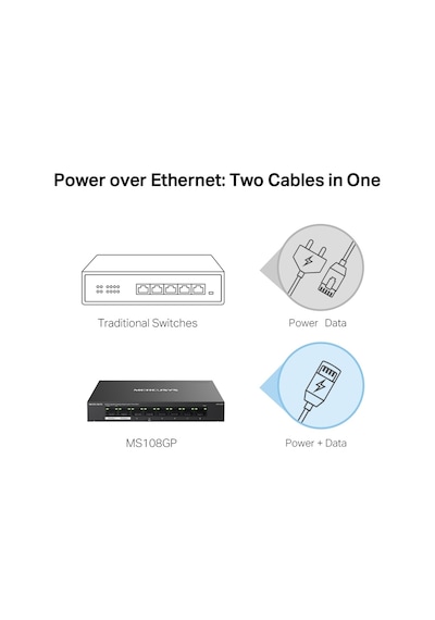 TP-Link MS108GP 8-Port Desktop Switch