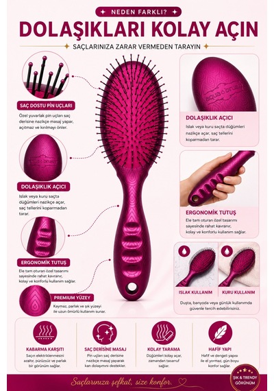 Aqua Brush Açma & Tarama Fırçası Premium Dolaşık Açıcı Saç Fırçası Islak & Kuru Kullanım