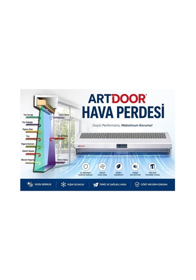 Artdoor 120cm 230v Kumandalı Isıtıcısız Hava Perdesi