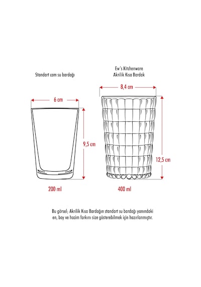 Allegra Siyah Akrilik Bardak 6'lı Set 400 Ml Su, Meşrubat, Sunum Ve Kahve Yanı İçin Cam Değild Çok Renkli