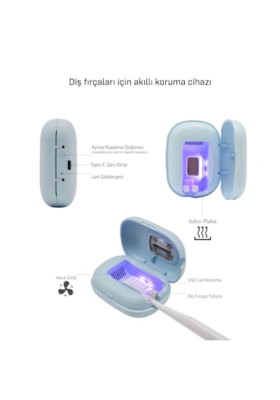 Steriball Diş Fırçaları İçin Akıllı Koruma Cihazı