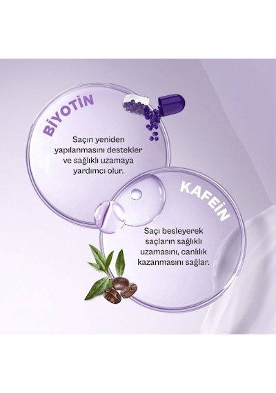 Urban Care Expert Biotin & Caffeine Dökülme Karşıtı Şampuan 2 x 350 ML