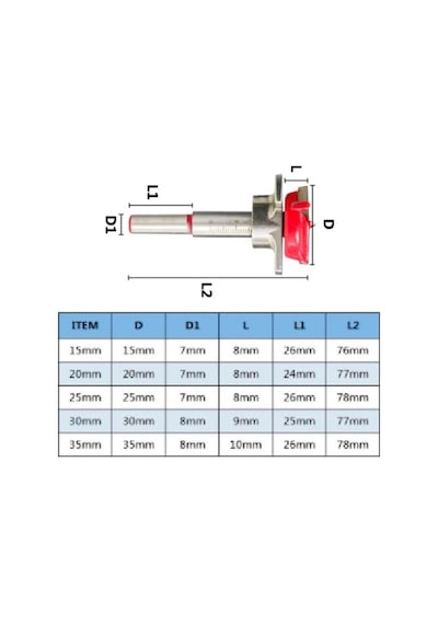 Ahşap Freze Ucu 15mm 20mm 25mm 30mm 35mm Panç Karot 5li Takım Uç