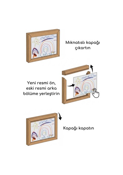Çocuk Resim Çerçevesi, Resim Saklama Bölmeli, Mıknatıslı Kapaklı, A4 Boyutuna Uygun Ahsap