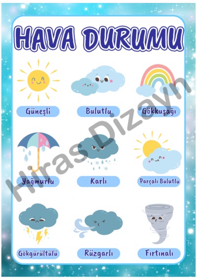 Hiras Dizayn 1. Sınıf Eğitici Ders Afişi Seti 10 Parça, A3 30 42 Cm