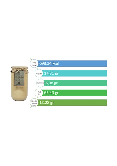 Laçoko Doğal Sade Fındık Ezmesi 2 x 1 KG
