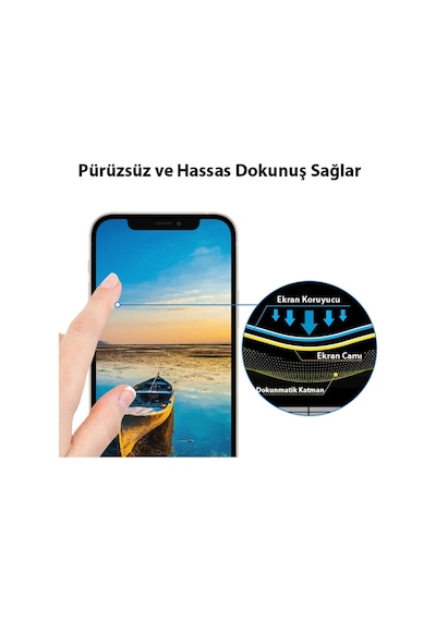Ally Apple Uyumlu   iPhone 13 Mini 5.4 9D Full Tempered Cam Ekran Koruyucu Siyah (368207493)