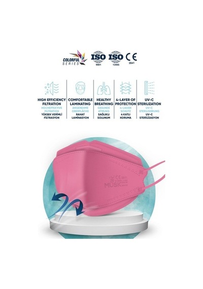 Musk Kf94 Kore Tipi Ffp2 Maske Pembe Renk 10 Adet