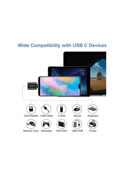 Usb 3.1 To Type-c 10gbps 3a Hızlı Şarj Ve Data Aktarımı Çevirici Dönüştürücü Otg Adaptör Siyah Otgcz Ikili