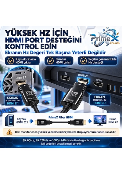 Primex Px-fbrhd20 Hdmı 2.1 Aktif Fiber Optik Kablo 20 Metre, 8k 60hz 4k 120hz 1080p 240hz, 48gbps Earc Dynamic Hdr Vrr Allm Destekli, Source-dısplay Yönlü Aoc Hdmı Kablosu 38548322