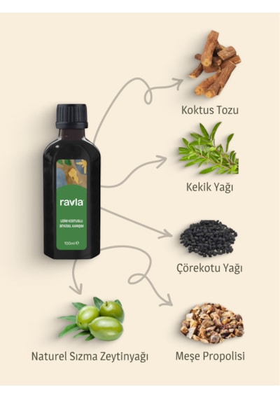 Ravla Udim Kostuslu Bitkisel Karışım - 100ml