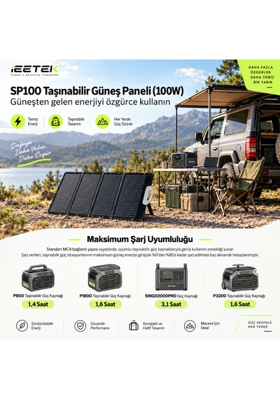 Initial Entropy Energy 100w Katlanabilir, Taşınabilir Güneş Paneli Yüksek Verimli Mc4 Çıkışlı Solar Panel