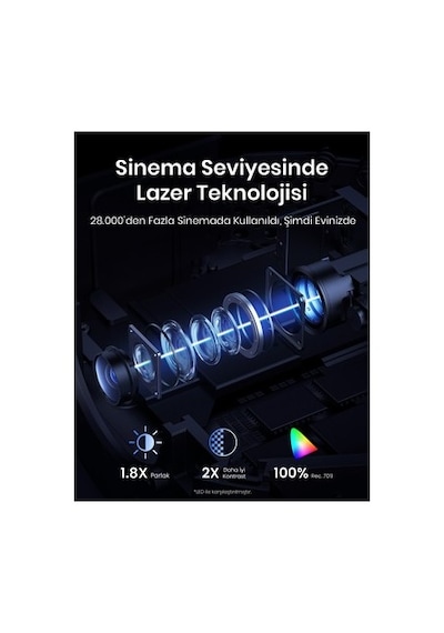 Anker Nebula Capsule 3 Laser Akıllı Taşınabilir Projeksiyon Cihazı - 300 Ansı Lümen Lazer - 1080p