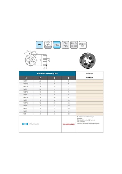 Fett W 1/4-20 Bucovice Dın223 Hss Nb-223w Whıtworth Pafta