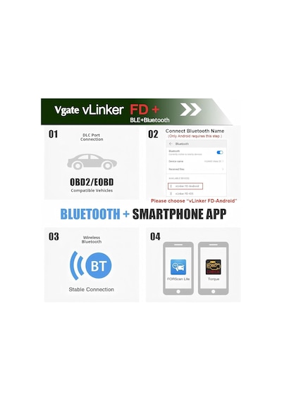 Vgate Vlinker Fd+bluetooth 4.0 Obd2 Tarama Aracı, İos, Android Ve Windows İçin Teşhis Kod Okuyucu - Tarama İçin Yap Genel Vgate Vlinker Fd+bluetooth 4.0 Obd2 Tarama Aracı, İos, Android Ve Windows İçin Teşhis Kod Okuyucu - Tarama İçin Yap Genel