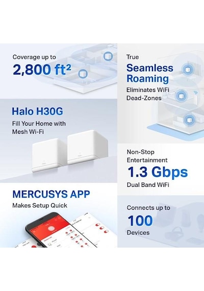 Mercusys Halo H30g Ac1900 Mesh Menzil Genişletici 2-li Paket