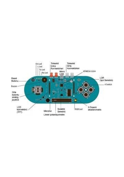 Gözelerelektronik-Arduino Esplora (Klon)