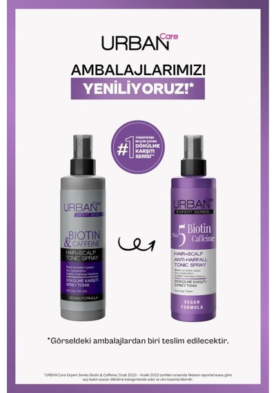 Expert Biotin & Kafein Dökülme Karşıtı Saç Bakım Toniği 200 ML
