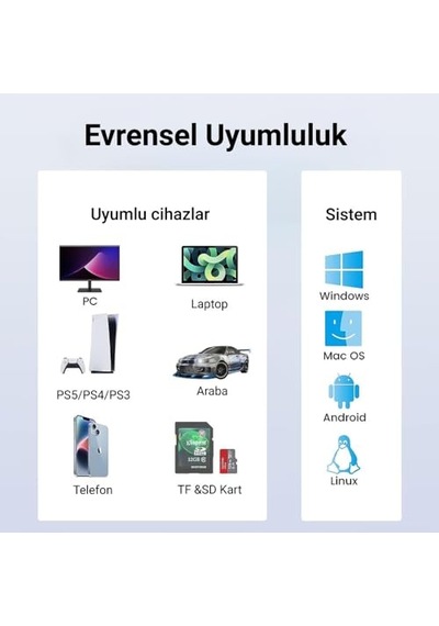 To 3.0 Tf Sd Kart Okuyucu 3 Portlu Usb 3.0 Çoklayıcı Beyaz