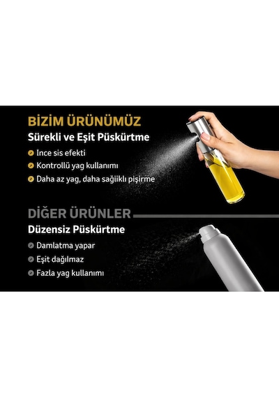 Yağ & Sos Sprey Şişesi 100 Ml Cam Gövdeli, Püskürtmeli, Çok Amaçlı Şeffaf Diğer