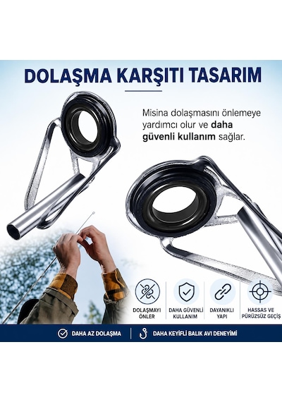 Valkyrie 80 Adet Olta Kamış Uç Yüzüğü Seti 10 Farklı Boy Seramik Halkalı Dolanma Önleyici Kılavuz Yüzük Seti