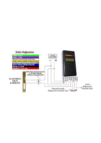 Electrosec Ac-2567mr Sistem Mifare Okuyucu