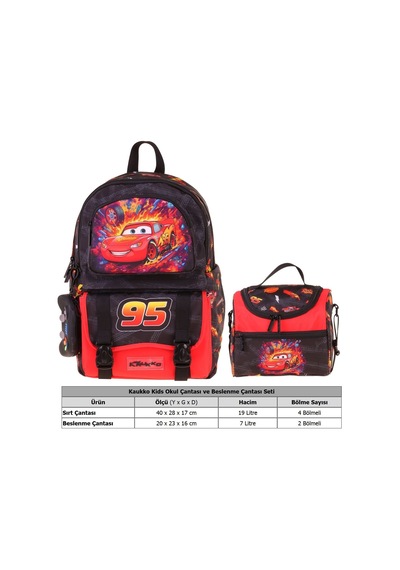 Kaukko Kids Rust Eze Erkek Çocuk Kırmızı - Siyah İlkokul Sırt Çantası Ve Beslenme Çanta Seti - Setkk-l5399b