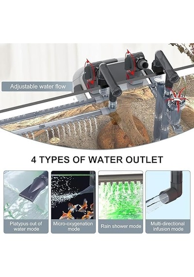 Dış Filtre 1000 Lt/h 9w Uv Lambalı