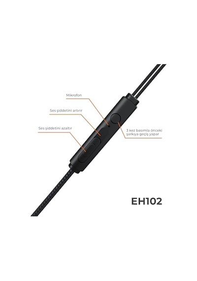 Tr Eh102 Kablolu 3.5mm Jacklı Mikrofonlu Kulak İçi Kulaklık - Çift Sürücülü, Sağlam Kablo Yapısı, Spor, İş Genel