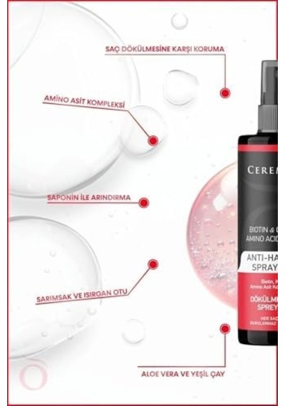 Ceremony Dökülme Karşıtı Saç Spreyi Toniği 250ml