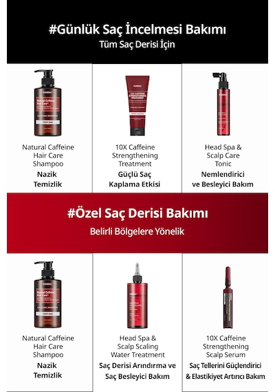 Dökülme&kırılma Karşıtı Saç Kremi Kundal 10x Caffeine Strengthening Treatment Cherry Blossom