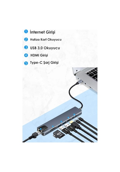8 İn 1 Type-c Çıkışlı Çoklu Çevirici Adaptör Ethernet Hdmı Usb Çoklayıcı Sd Tf Kart Okuyucu Usb Hub