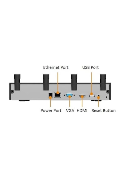 Nvr Ip Wi-fi 10 Kanal 4k Dual Band Wi-fi 6 2,4/5 Ghz H.265 Onvıf - Imou Nvr-pazaryeri0w-8a0e-p