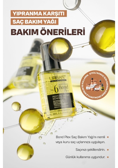 Bond Plex Restore Repair Yıpranma Karşıtı Şampuan Süt Yağ Bakım Seti 3'lü-vegan