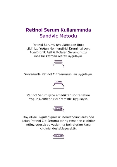 Jiyu   Cilt Yenileyici Retinol Serum 30 ML