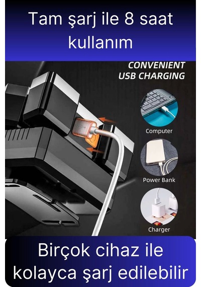 Svein Usb Şarjlı Ultra Parlak Led Kafa Lambası Güçlü Aydınlatma 4 Mod Su Geçirmez Kamp Tamir İşleri İçin Çok Renkli