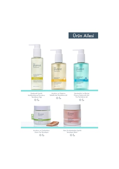 Kuru Ve Karma Ciltler İçin Nemlendirici Ve Bariyer Onarıcı Temizleme Jeli 200 Ml