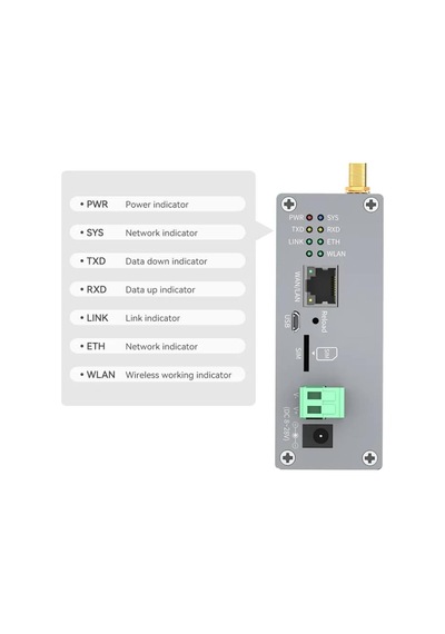 Ebyte E870-l868kg12 Sx1392 27dbm 3km Tam Duplex Lo
