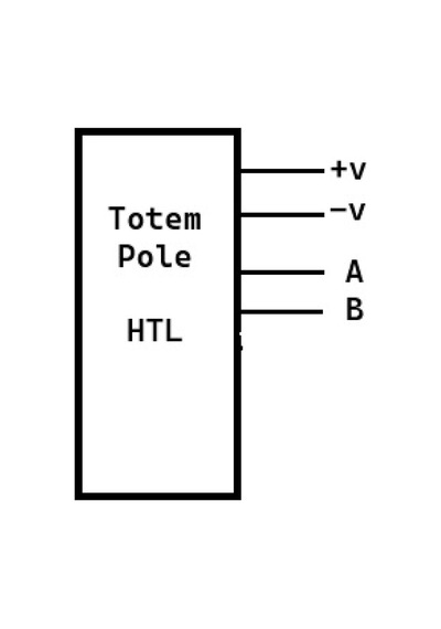 Autonics Enc-1-1-t-24 ,250mm 12v..24vdc 2-htl/1mm Tekerli Enkoder