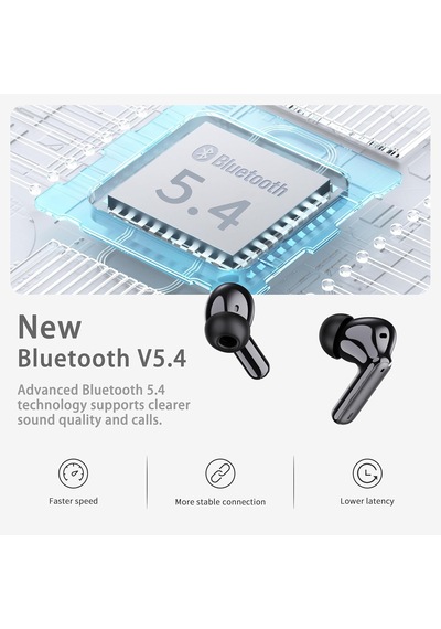 Kablosuz Kulaklıklar, 2025 Bluetooth 5.4 Kulaklık, 4 Enc Gürültü Önleyici Mikrofonlu Kulaklık, Yeni Kablosuz Kula Genel