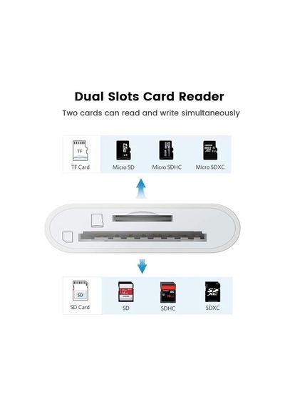 iPad Uyumlu To Sd Camera Reader Sd Micro Sd Kart Okuyucu Kablo -beyaz