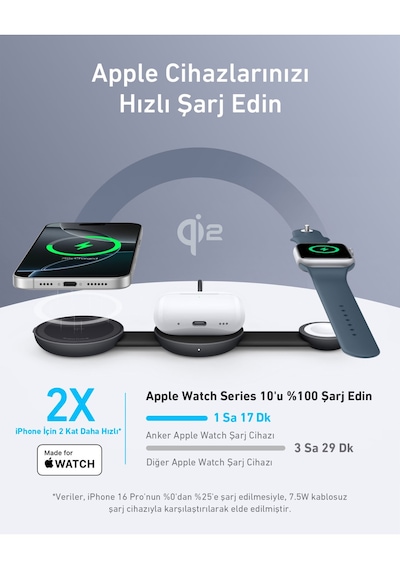 Anker Maggo Wireless Charging Station 3-in-1 Foldable Pad Siyah A25m8