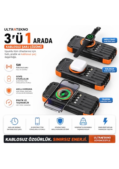 Ultratekno Fc-20 Solar Powerbank 20000 Mah 22.5w Hızlı Şarj Kablosuz Şarj El Kranklı Led Fenerli Taşınabilir Güç Bankası Siyah - Turuncu