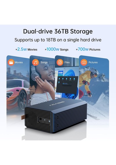 2 Bay Harici Sabit Disk Raıd Muhfazası 2.5/3.5" Sata Hdd/ssd İçin Usb 3.0 İle, Raıd 0/1/jbod/span Desteği, Uasp Altında Maksimum 6gbps, 36tb Kapasiteli Raid Muhfazası