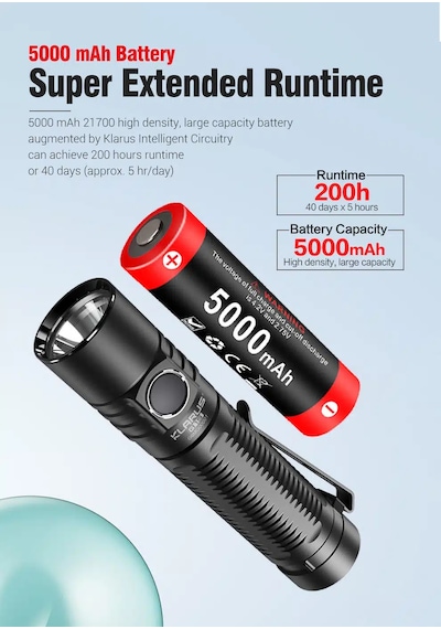 Klarus G15 4200 Lümen Kolay Taşınır Şarjlı Edc Elfeneri Siyah